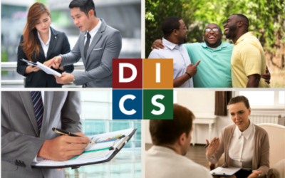 Découvrez votre style de personnalité